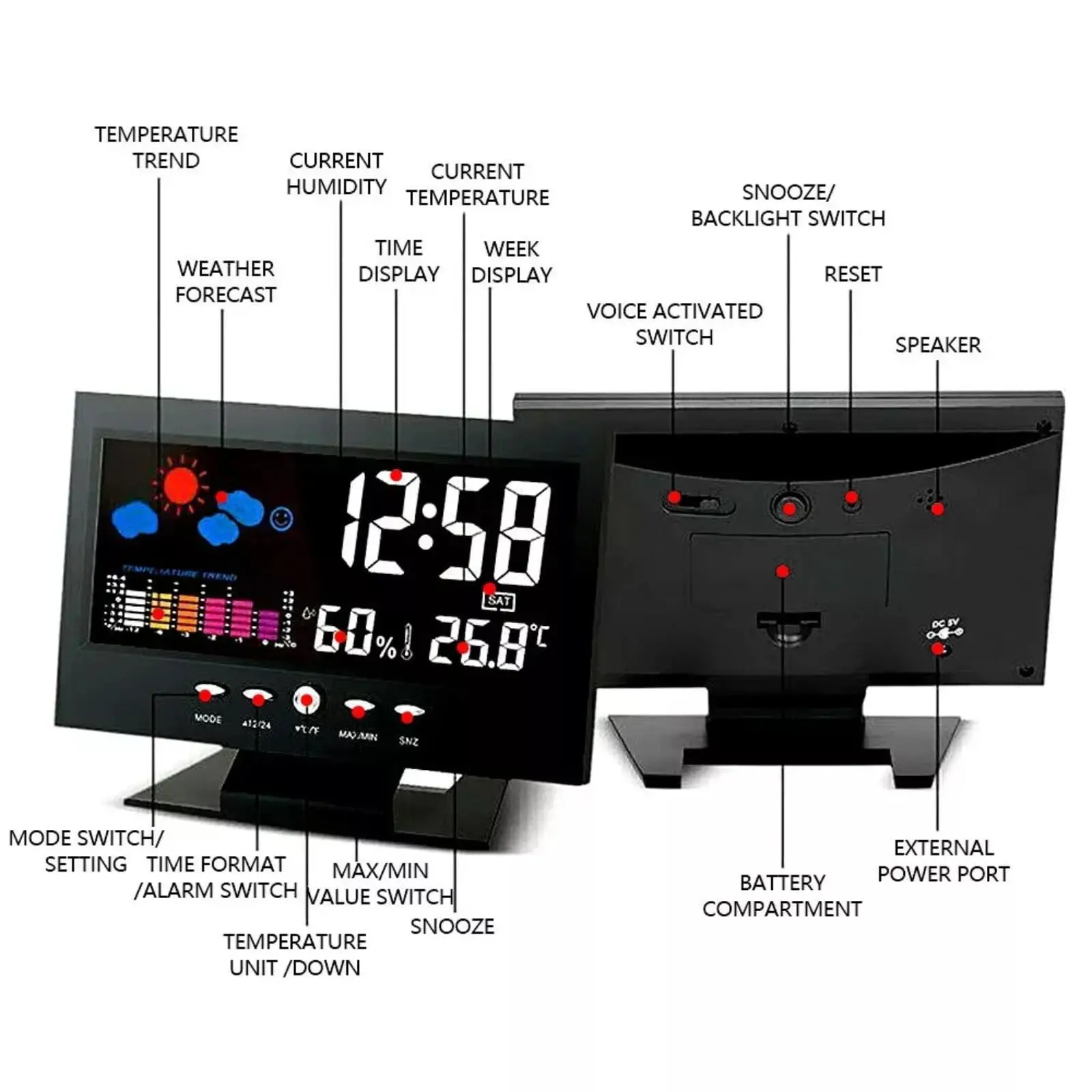 Auto Set Digital Alarm Clock | Color Display LCD Screen with Snooze Calendar Thermometer Hygrometer Weather Display | Large Digits LED, Easy to Read - Perfect for Nightstand or Desk Decor christmas gift bags