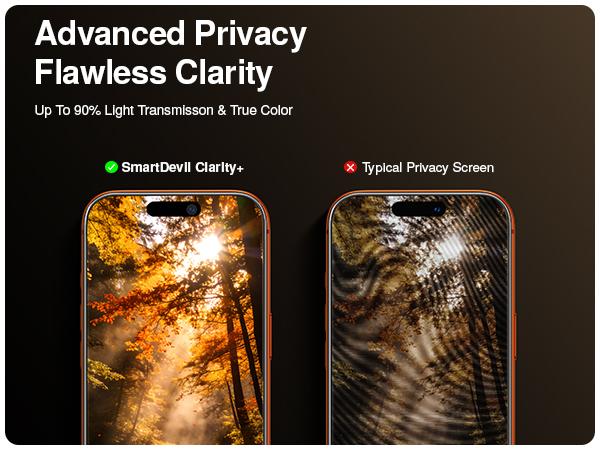 【SmartPull Bubble-Free Box】 SmartDevil (2/3 Pack) Screen Protector for iPhone, Samsung, Google—Optical Clear, Privacy Protection, Blue-Light Filter—9H Tempered Glass, Anti-Fingerprint, Case Friendly