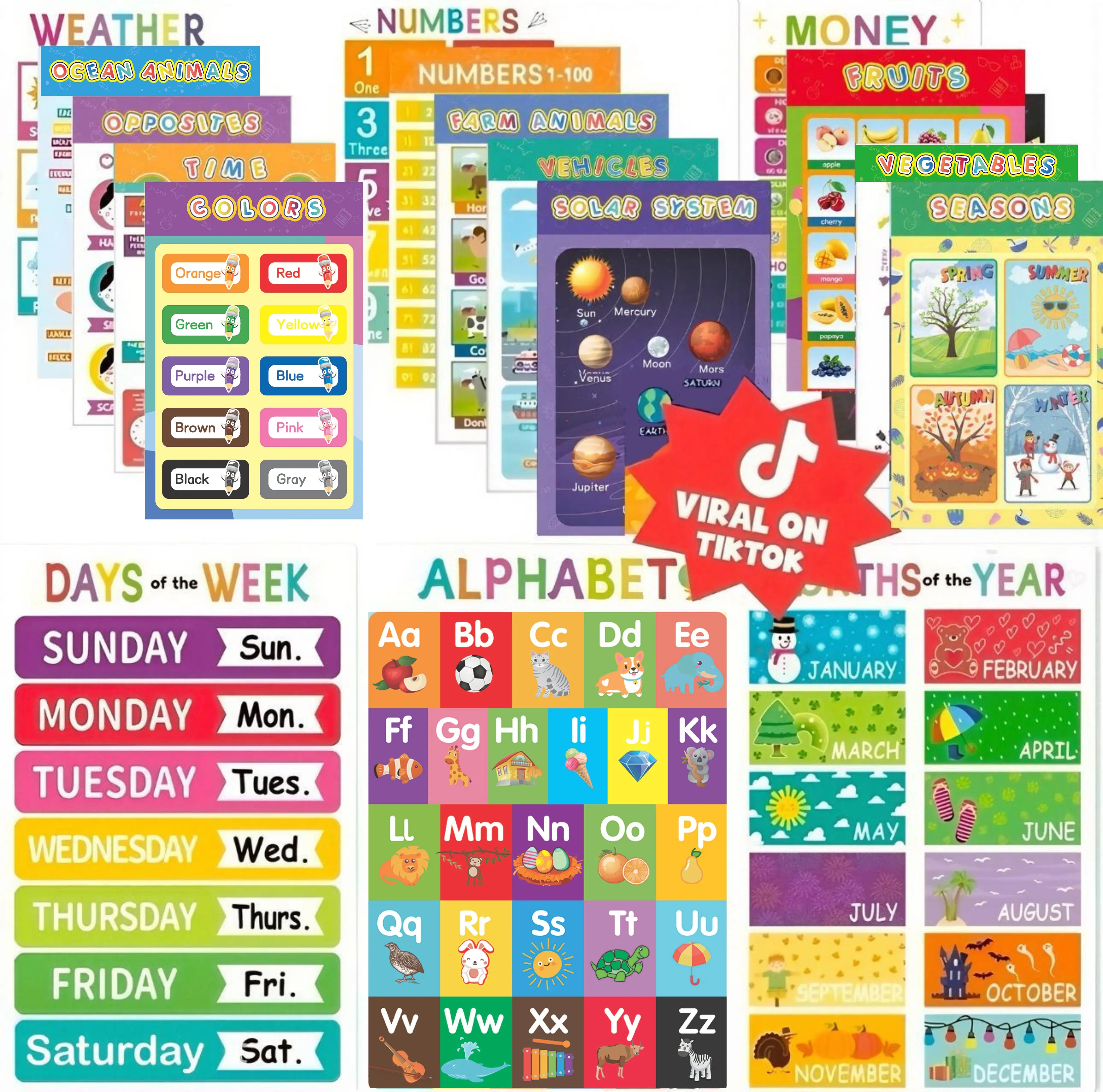 16 Pcs Laminated Educational Wall Posters for Kids and Toddlers Classroom and Teacher Decor for Kids, Perfect for All Ages, Ideal for Elementary and Colorful-Themed Rooms and Classrooms