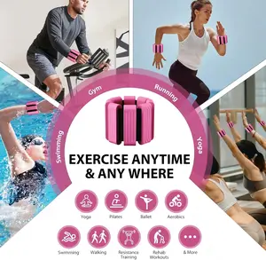 Silicone Wrist Bangles,Adjustable Wrist Weighted Bracelet，Wrist Weights, Adjustable Wearable Wrist Ankle Weights for Women/Men, Silicone Wrist Bangles for Walking, Yoga, Pilates, and Gym, Arm & Leg Workout, 1lb*2pcs,Mother's Day Gifts