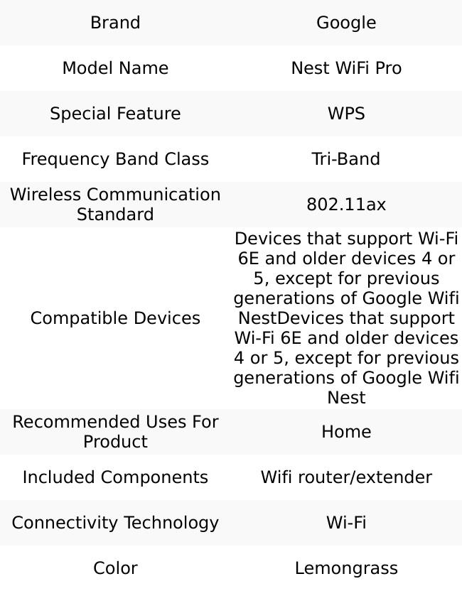 Google Nest WiFi Pro - Wi-Fi 6E - Reliable Home Wi-Fi System with Fast Speed and Whole Home Coverage - Mesh Router - Lemongrass