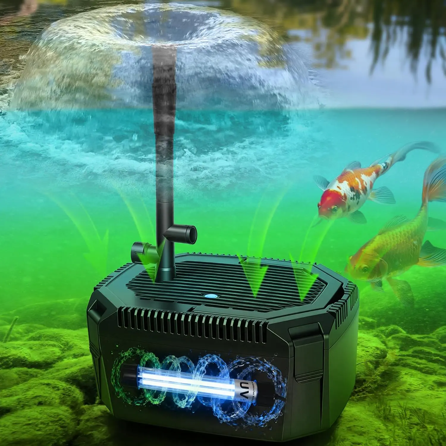 3-in-1 Koi Pond Filter Fountain Kit for Aquarium Supplies, 42W, 18W UV Light, 660 GPH Pump, 3 Interchangeable Fountain Nozzles (Lotus, Bell), Water Circulation, All Seasons Power Supply for 1500 Gal Freshwater Fish Ponds