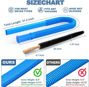 Sealegend Dryer Vent Cleaner kit Dryer Vacuum Hose Attachment with Stretch Universal Connector, Dryer Vent Cleaning Tool Vacuum Hose Lint Remover, Blue