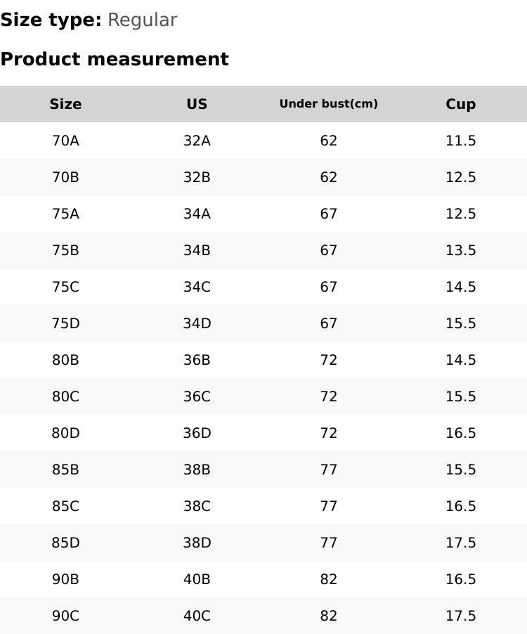 Mimilemon Elegant Lace Push up Bra 2PC Non-Removable Padded Cups Underwire Breathable Fabric All-Day comfortable Women's Wear Classy Fit Style Everyday Womenswear Womenswear Bridal Womenswear Close Comfort Bra full cup bra mermaid  lace