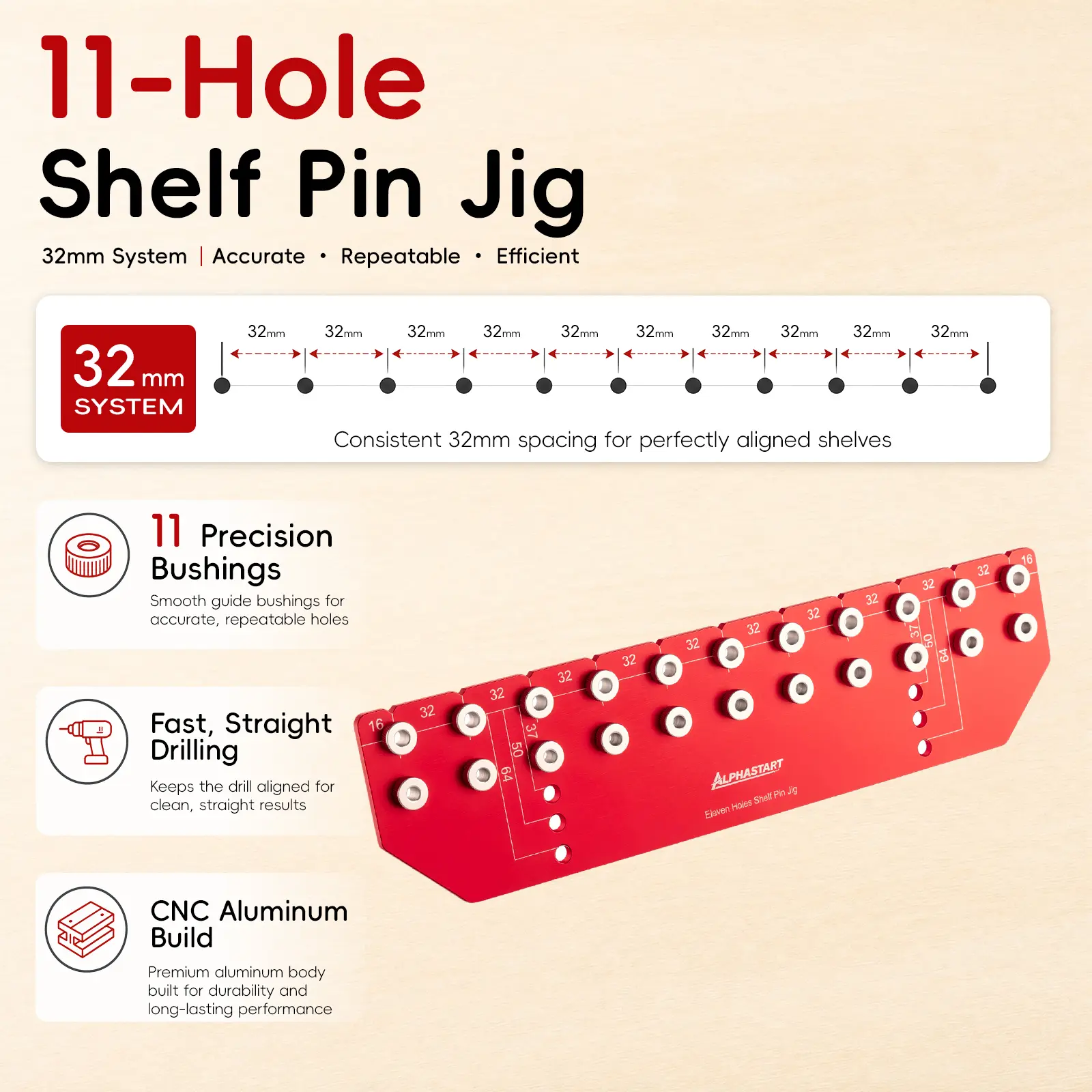 AlphaStart 11-Hole Shelf Pin Jig, FathersDayGift, All Metal Cabinet Hardware Tool with Self-contained Clamping Function, 5mm and 1/4" Drill Bits Guide for Shelf Hole