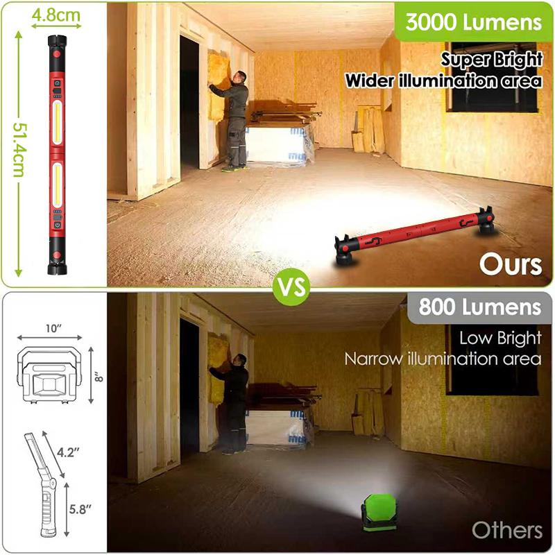 2-in-1 mechanical work light, 3000 lumens magnetic work light, rechargeable LED work light strip, portable wireless hood-under work light strip with hook, foldable design, suitable for maintenance workshops and emergency lighting