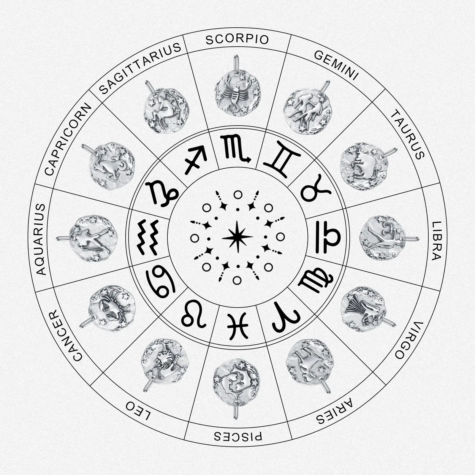 Sebina Zodiac Sign Pendant Necklace, Costume Jewelry for Women - Aries, Cancer, Leo, Gemini, Virgo, Sagittarius, Aquarius, Capricorn - Birthday Gifts Idea for Anniversary, Christmas