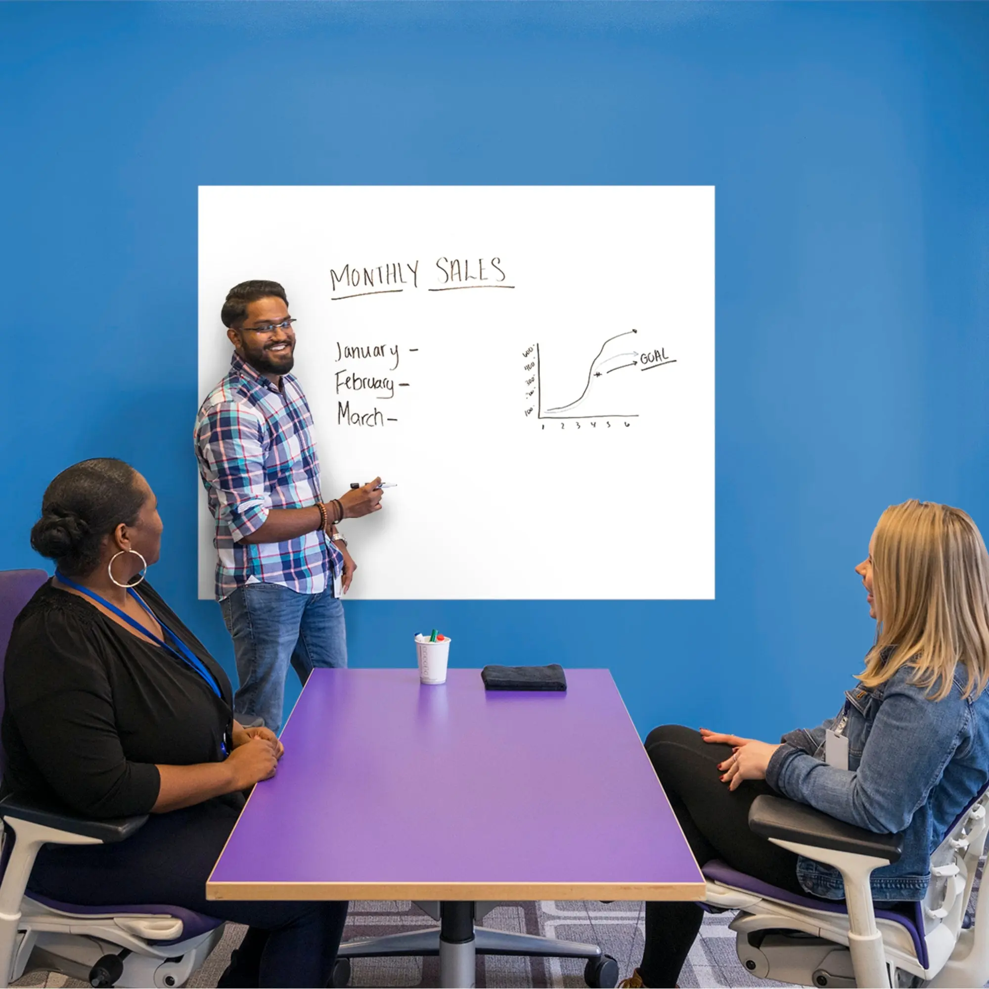 Marker Whiteboard - Removable Dry Erase Vinyl Decal, Decorative Sticker for Home Supplies, Compatible with Dry Erase Markers