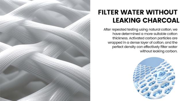 12-Pack Charcoal Water Filters, Replacement for Breville BWF100 Espresso Machines