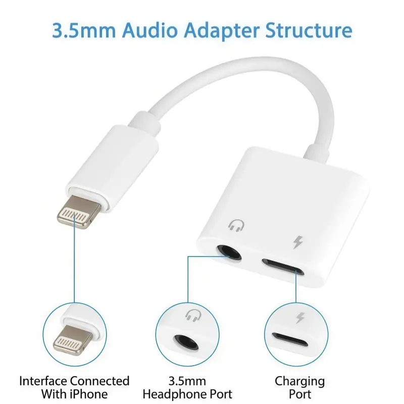 2 in1 3.5mm Headphone Adapter Cable Audio Splitter Dongle Adapter Fit for iPhone
