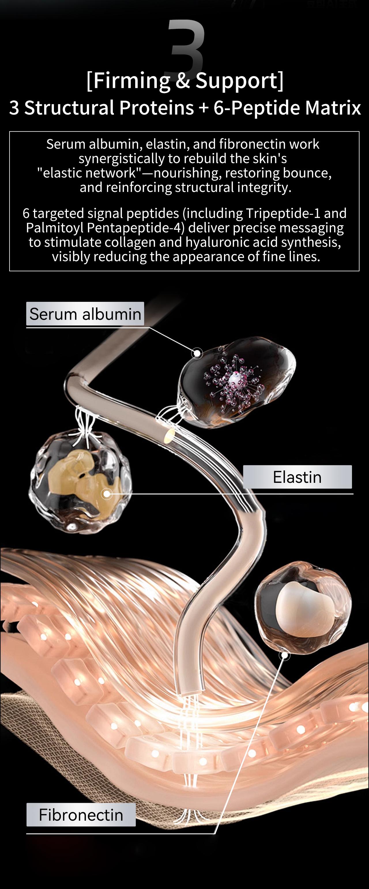 [1 PACK] YOZECHY Triple Collagen Mask - 300-500 Dalton Peptides for Deep Absorption, Hydrates, Fights Aging, Brightens, & Smooths. Triple Elastin + Hexapeptide Complex—instantly reveals radiant, youthful skin.