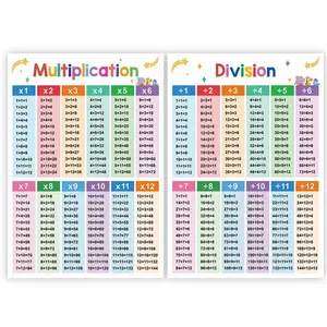 Educational Math Learning Poster, Multiplication & Division Tables, Paper Teaching Aid, Visual Learning Tools, 29x42 Cm, Classroom Supplies Charts, Classroom Decoration, Ages 3-6