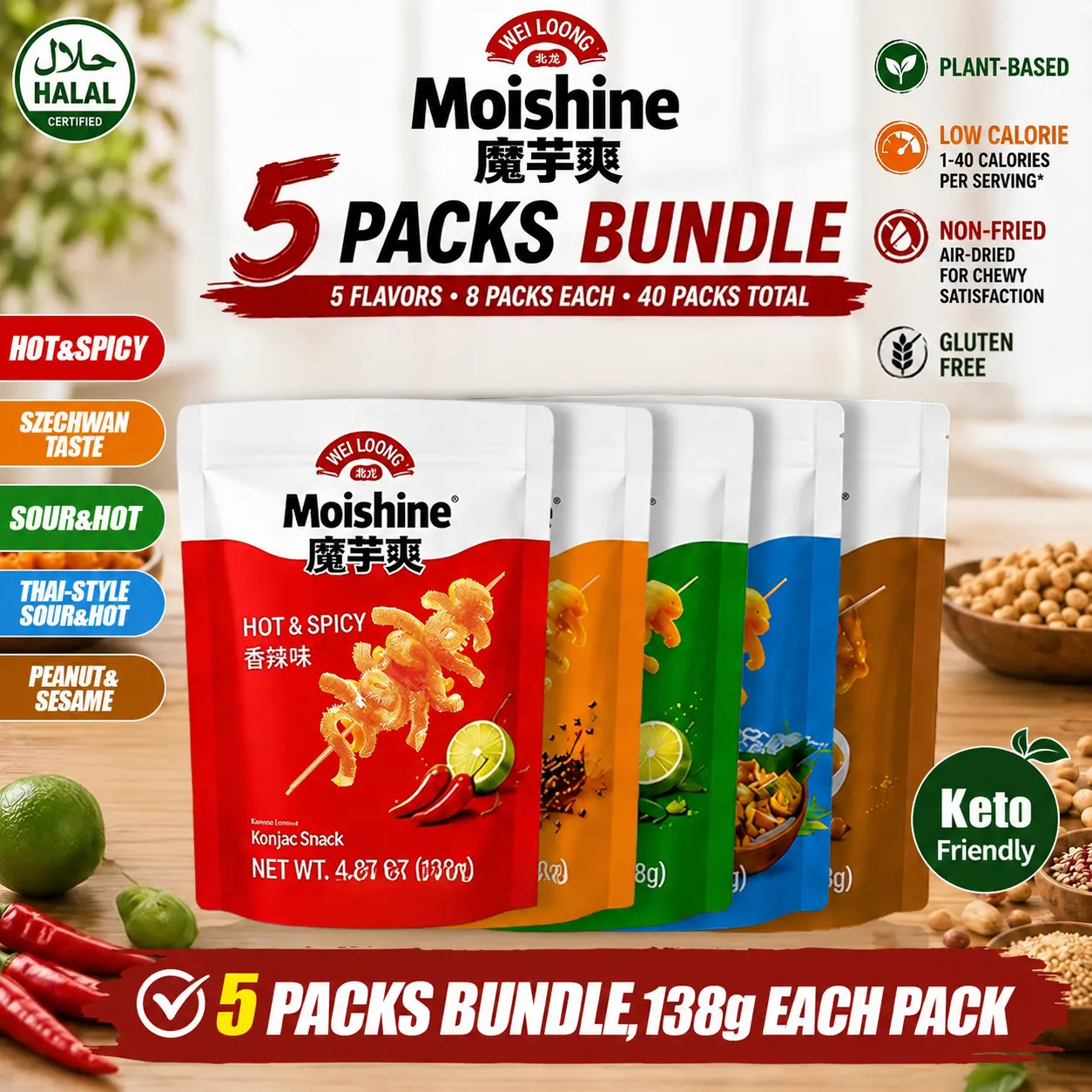 WEILOONG Moisture Konjac Snack Variety Pack - 5 Flavors, Plant-Based, Low Fat, Halal Certified, Keto-Friendly, 5 Bags (138g Each), 40 Individually Wrapped Packs (Back to School)