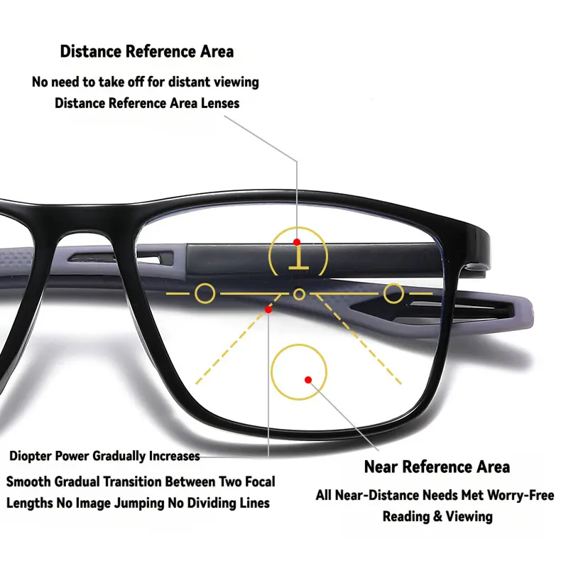 Sports-Inspired Auto-Focus Reading Glasses +1.0 to +4.0 Adjustable Power Silicone Metal Frame Non-Slip Design Silicone Nose Pads HD Eye Protection  Light Filter for Active Lifestyles frameless smart zoom reading glass blue