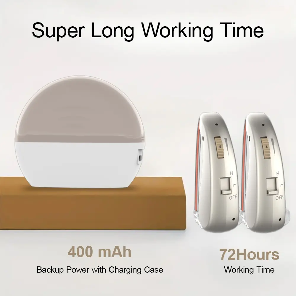 Zt-02C Invisible Hearing Aid for Adults, Behind-The-Ear Magnetic Charging, Noise Reduction, Natural Sound, USB Rechargeable