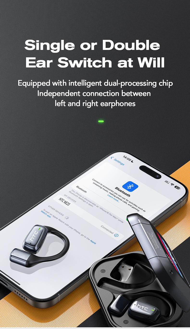 HTC NE25 Translation Earbuds, Real-time Translation, Open Wireless Bluetooth Headphones, Supports 134 Languages ​​with App, Vibrant Color Touchscreen, OWS Technology, Integrated Microphone, High-Quality Sound, Compatible with iOS and Android