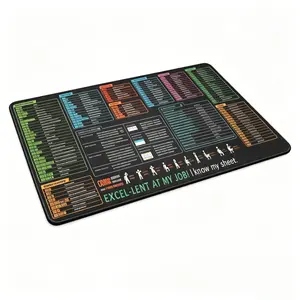 Large Multifunction Desk Mat Mouse Pad - Non-Slip Stitched Edge, Excel Cheat Sheet Shortcut Guide, for PC Office Spreadsheet Use