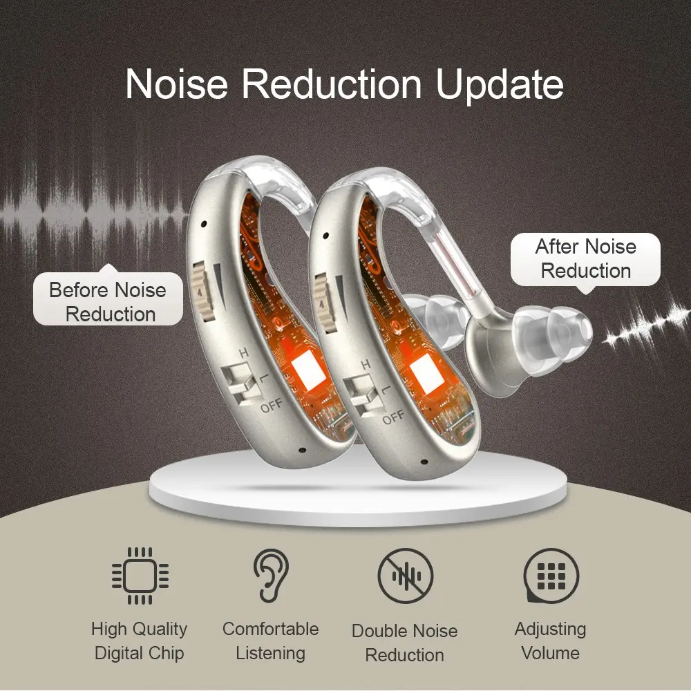 Zt-01 Rechargeable Hearing Aid Set for Elderly, Suitable for Hearing Loss, Abs Material, Model Zt-01, Single Unit, No Ca Prop 65