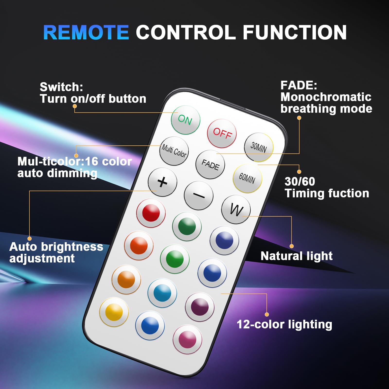 Ultra-thin Spotlight Strip Remote Control, Wireless LED Under-Cabinet and Closet Lighting, 3 Color Temperatures, Dimmable Bar Light, Battery Powered, Suitablefor Kitchen, Countertops, Shelves