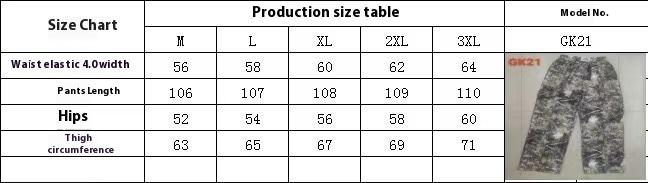 Camouflage Cargo Pants