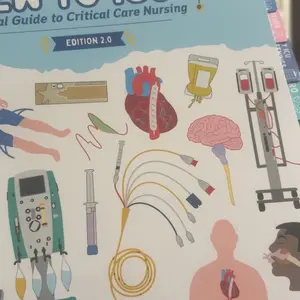 New to ICU 2.0: A Visual Guide to Critical Care Nursing | New Graduate Critical Care Study Guide | ICU Preceptor Reference | Most Loved by ICU Nurses