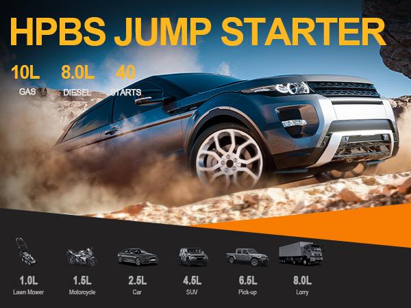 HPBS H50 Jump Starter - 5000A Jump Starter Battery Pack for Up to 10.0L Gas and 8.0L Diesel Engines, 12V Car Battery Jumper Starter Portable with 3.0" LCD Display, Jump Box