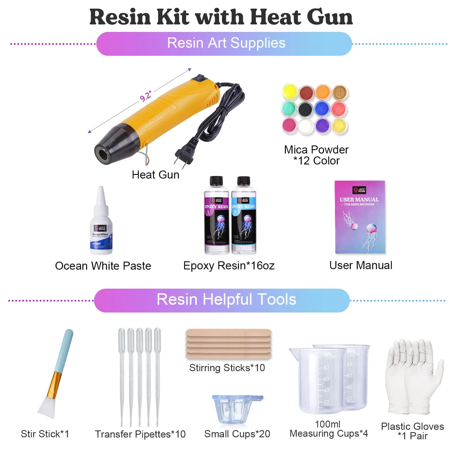 Sea Wave Kit With Heat Gun