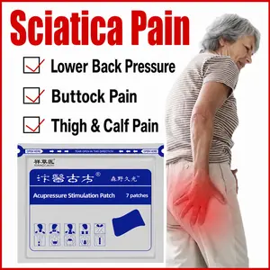Sciatica cream patch for lower back issues caused by herniated discs compressing nerves, resulting in buttock pain, outer thigh burning/tingling numbness