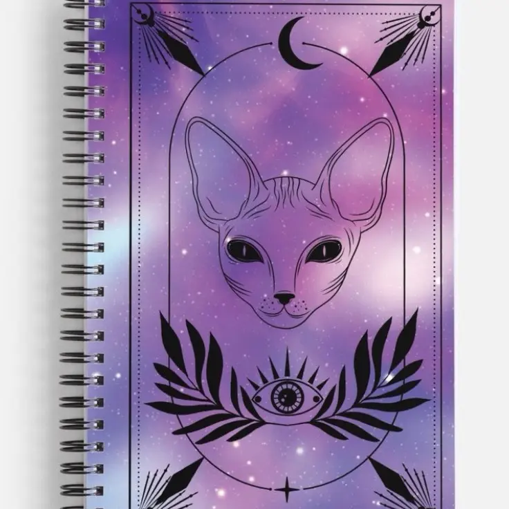 Custom print sphinx notebook