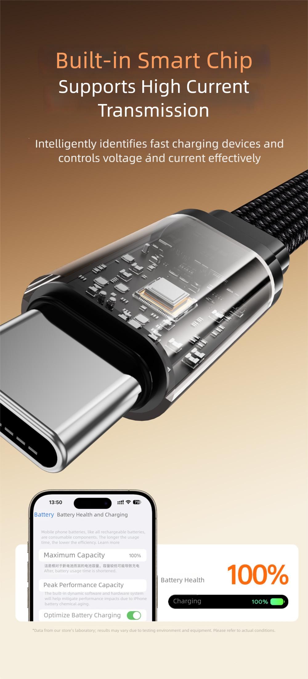 100% Fast Charger 240W MicroUSB+6A Type-C Cable AdapterSet For Android Charger OriginalType Charging Durable Long Lasting