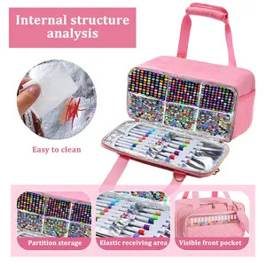 1pc Marker Storage Bag for DIY Tools, Portable Carrying Case for Markers Pens and DIY Accessories, Compact Design for Art Supplies, Travel Painting Supplies