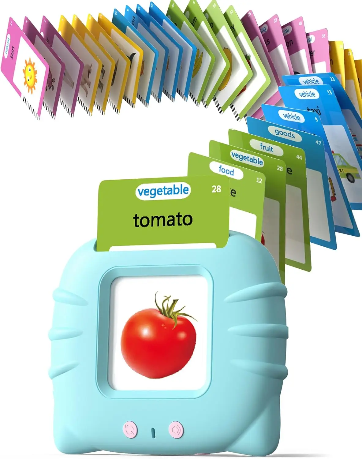 Airbition Talking Flash Cards for Toddlers 1 2 3 4 Year Olds | Montessori Language Learning Toys with 224 Words, Pocket Speech Therapy Toys, Sensory Learning Kit, Educational Toys for Kids