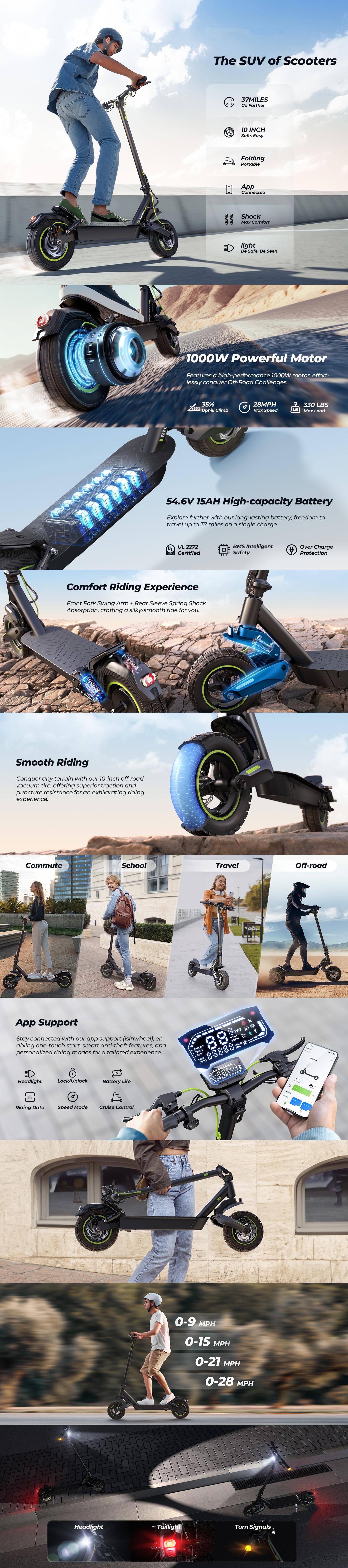 High-End School Electric Scooters, 18MPH/19MPH/28 MPH Max Speed,350W/1000W Motor, 21-37 Miles Long Range, Foldable Commuter Electric Scooter with Dual Suspensions, Dual Braking& App Control