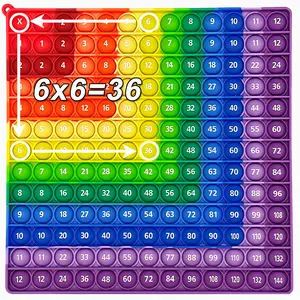 12x12 Multiplication Practice Math Games, Math Learning Blocks, Colorful Times Table Numbers, Educational Sensory Toys, Classroom Stationery, Christmas Gifts