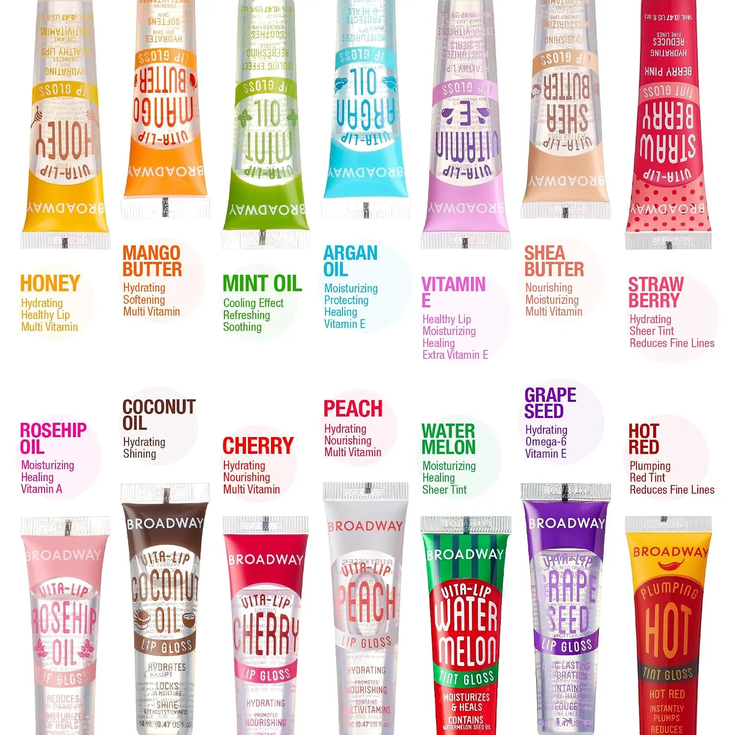 Ruby Kisses Broadway Vita-Lip Clear Lip Gloss (3 Pack Mango Butter, Rosehip, Coconut Oil), Ultra-Hydrating & Soothing Formula with Vitamin Oils, High-Shine Non-Sticky Finish, Healing Lip Balm Glossy Lipstick