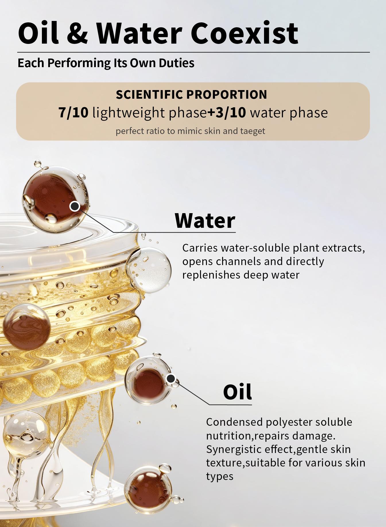GRODOM Day & Night Body Essence Oil Set Plant-Based Moisturizing Serum for Hydrating Brightening Skin Citrus Daylight Lavender Night Repair Smooth Radiant Skin Care Daily Use 100ml