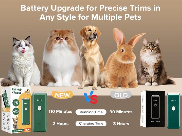 Home Professional Dog Grooming Kit Clipper for Matted & Long Hair, Cordless Pet Shaver Low Noise USB Rechargeable for Cats, Small&Medium Dogs, Handy Pet Hair Grooming Trimmer