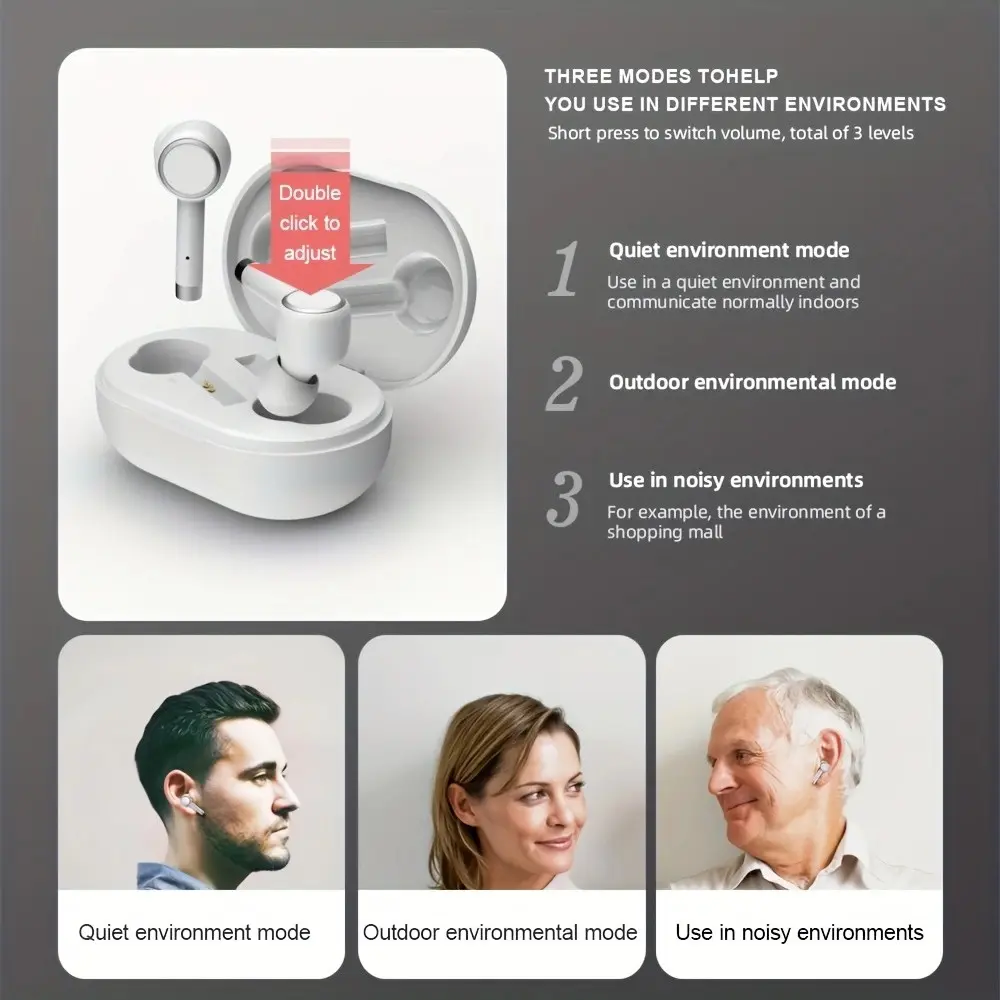 OTC Hearing Assistance Device, Adjustable Volume, Rechargeable Case, Low Power Consumption, Aid