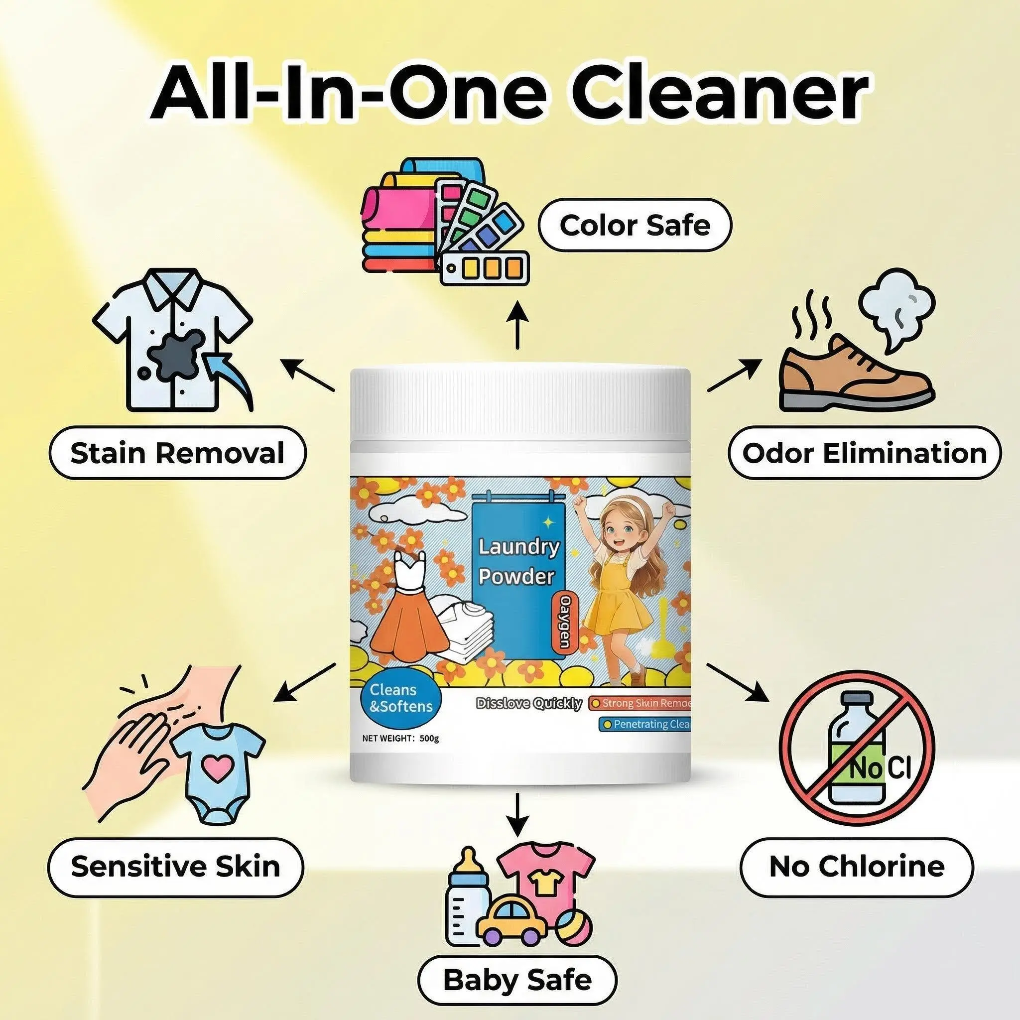 Oxygen Stain Removing Granules Laundry Detergent Mix - 1pc 500g Chlorine-Free Plant-Based, Color-Safe, Anti-Bacterial, Non-Bleach, Sensitive Skin-Friendly Home Cleaning Powder for Lifting Milk, Sweat Stains