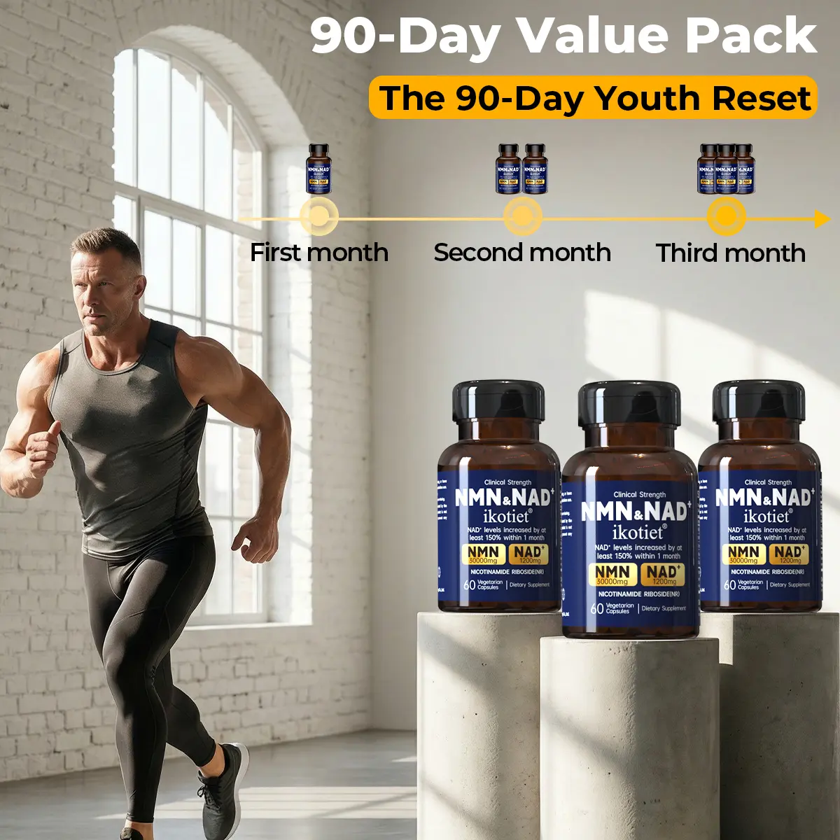 IKOTIET NMN Complex Formula (NAD+) 4-in-1 Multi-Effect Nutritional Supplement for Men — Anti-Aging, Transparent Formula, Supports DNA Repair & Youthful Radiance, Vegetarian Capsules — 300 Count