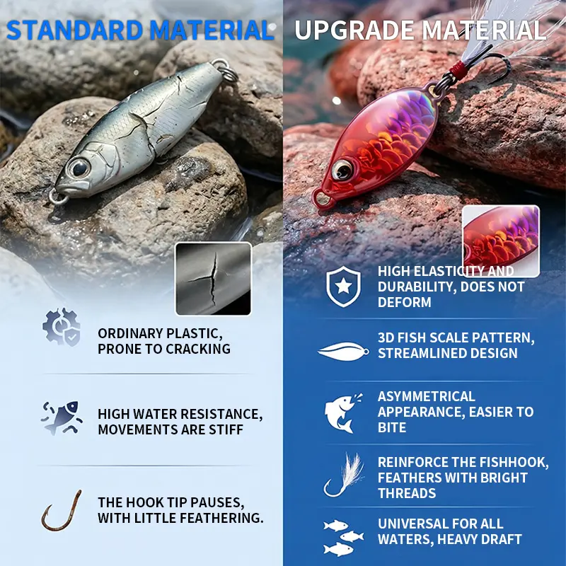 5 pc Fishing Lure Combo Kit, Complete Set for Beginners, Works for Culter, Snakehead and Bass 5 pc Fishing Lure Combo Kit, Complete Set for Beginners, Works for Culter, Snakehead and Bass