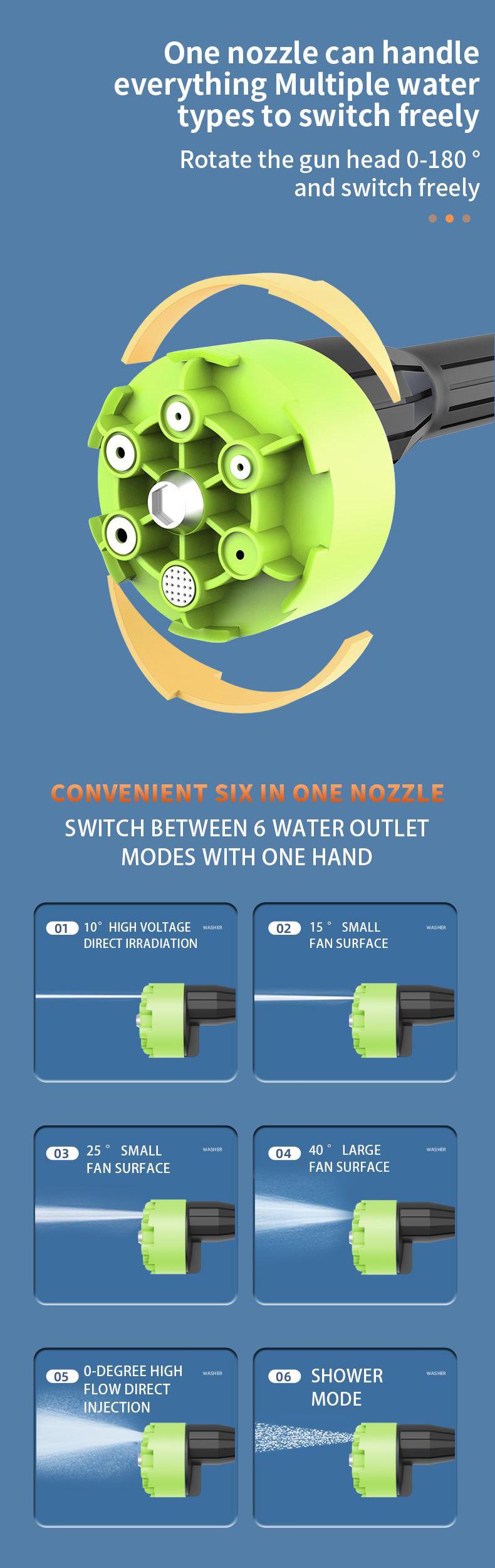 Cordless Pressure Washer with Charger Base, Black/White, 24V/48V/96V, Portable Cleaner for Car, Home & Garden