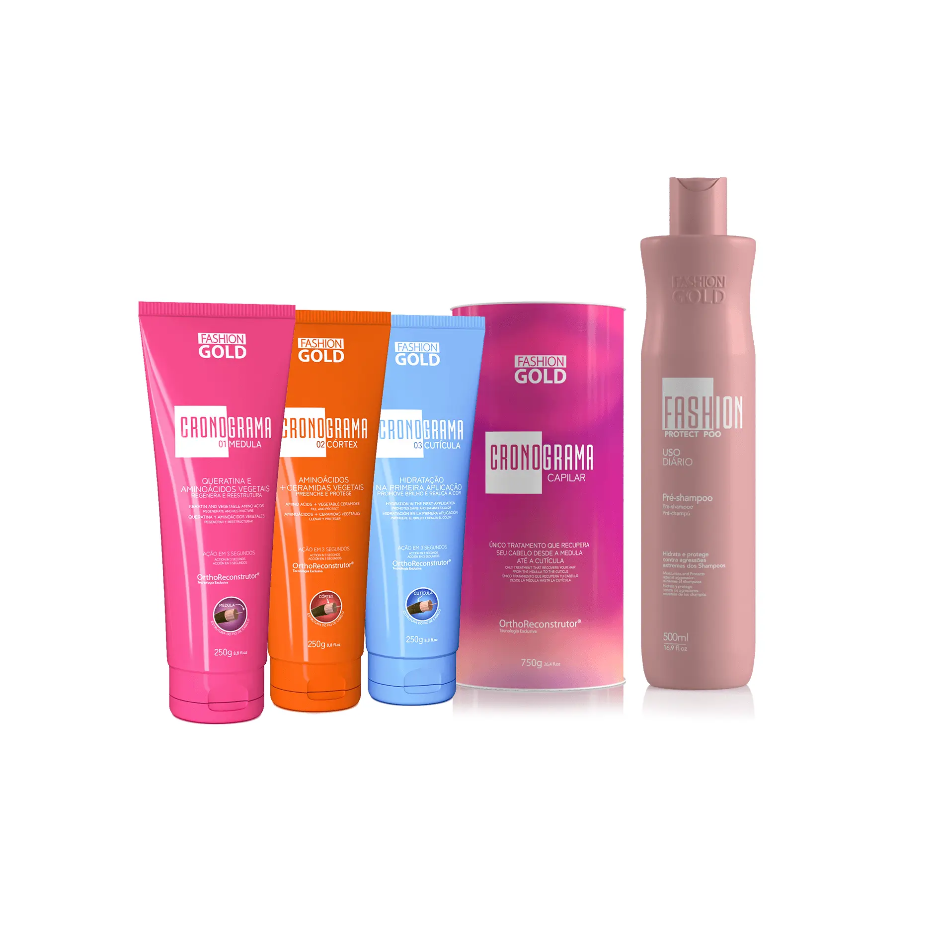 Kit CRONOGRAMA Hair Care System + PROTECT POO - Pre-Shampoo 500ml/16.9 fl oz
