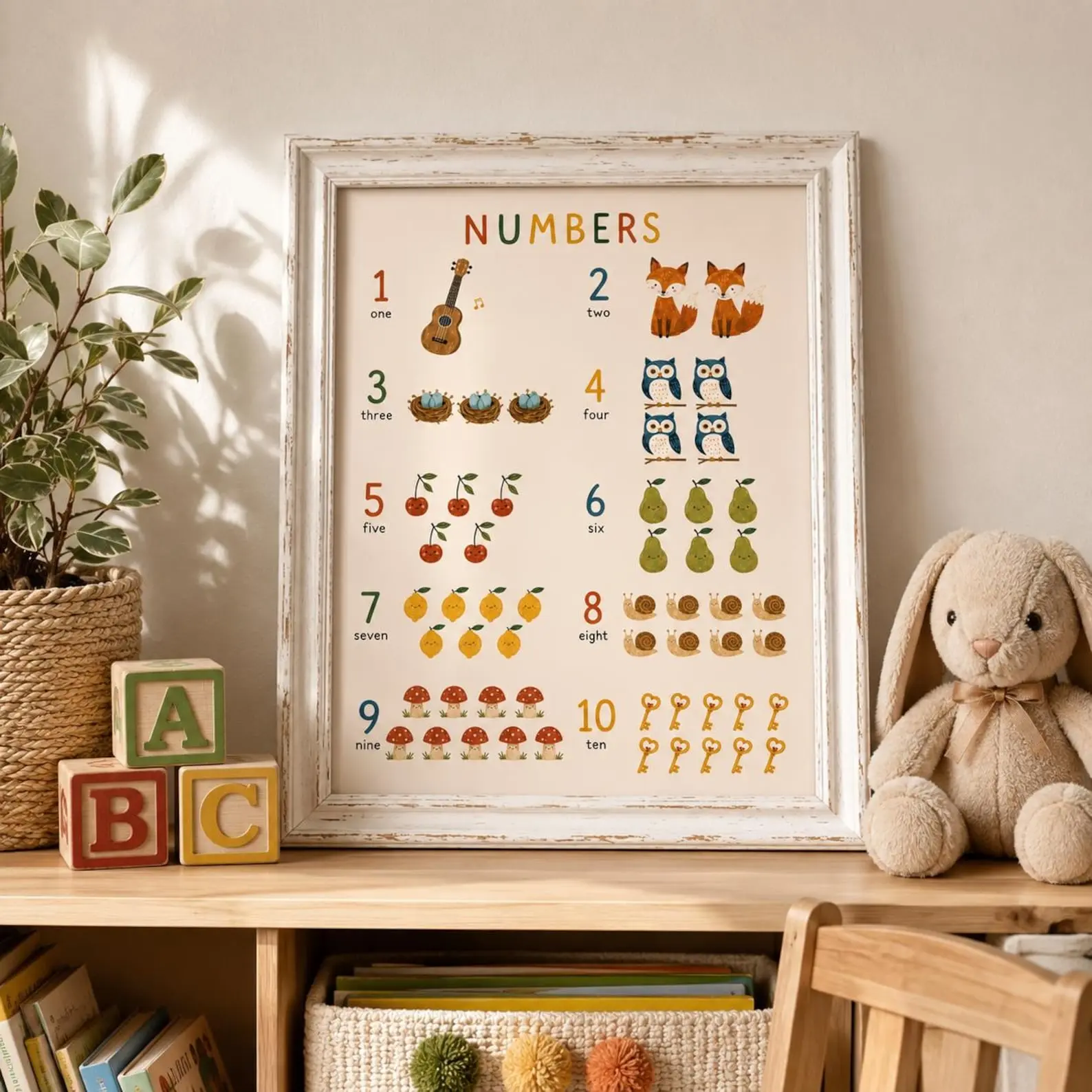 Educational Number Wall Art, Montessori Environments, Number Kids Room Decor, Classroom Decor, Colourful Toddler Room