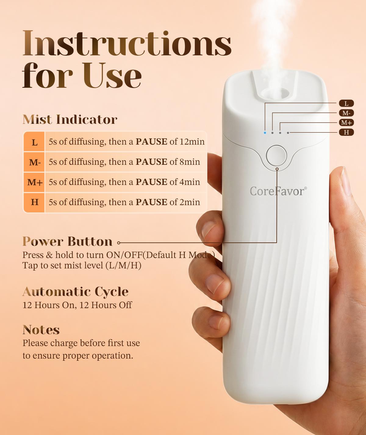 CoreFavor Waterless Essential Oil Diffuser - 120ml Cordless Compact Form Portable Unit, USB Rechargeable Batteries, Wall Mount, 4 Adjustable Fragrance Levels, Quiet Small Footprint Humidifier for Bathroom, Bedroom, 0.12L CoreFavor Waterless Essential Oil Diffuser - 120ml Cordless Compact Form Portable Unit, USB Rechargeable Batteries, Wall Mount, 4 Adjustable Fragrance Levels, Quiet Small Footprint Humidifier for Bathroom, Bedroom, 0.12L