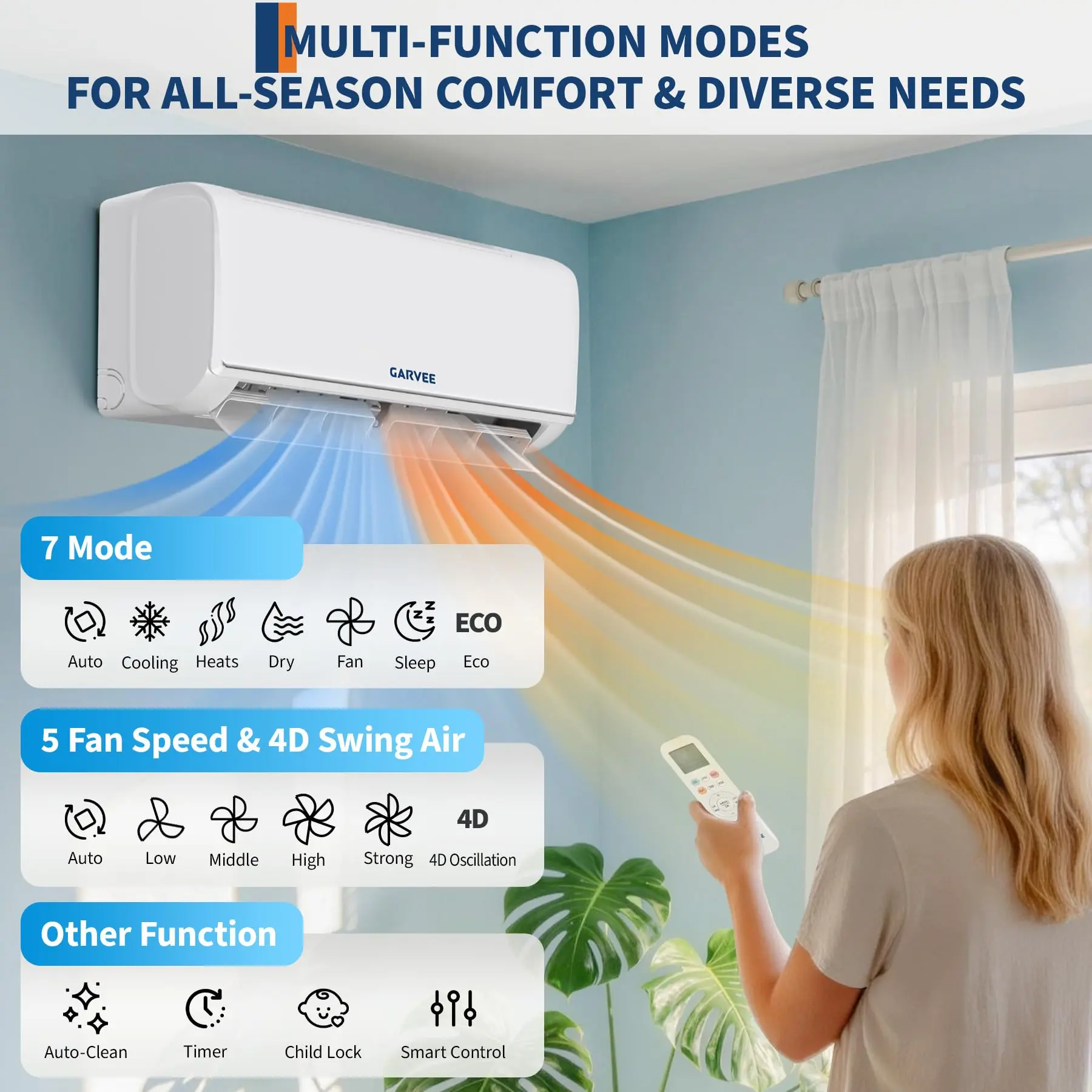 18000 BTU Ductless Mini Split Air Conditioner & Heater – 21 SEER2 Inverter System – WiFi Control – 230V – Installation Kit Included – Cools & Heats Rooms Up to 1250 Sq Ft