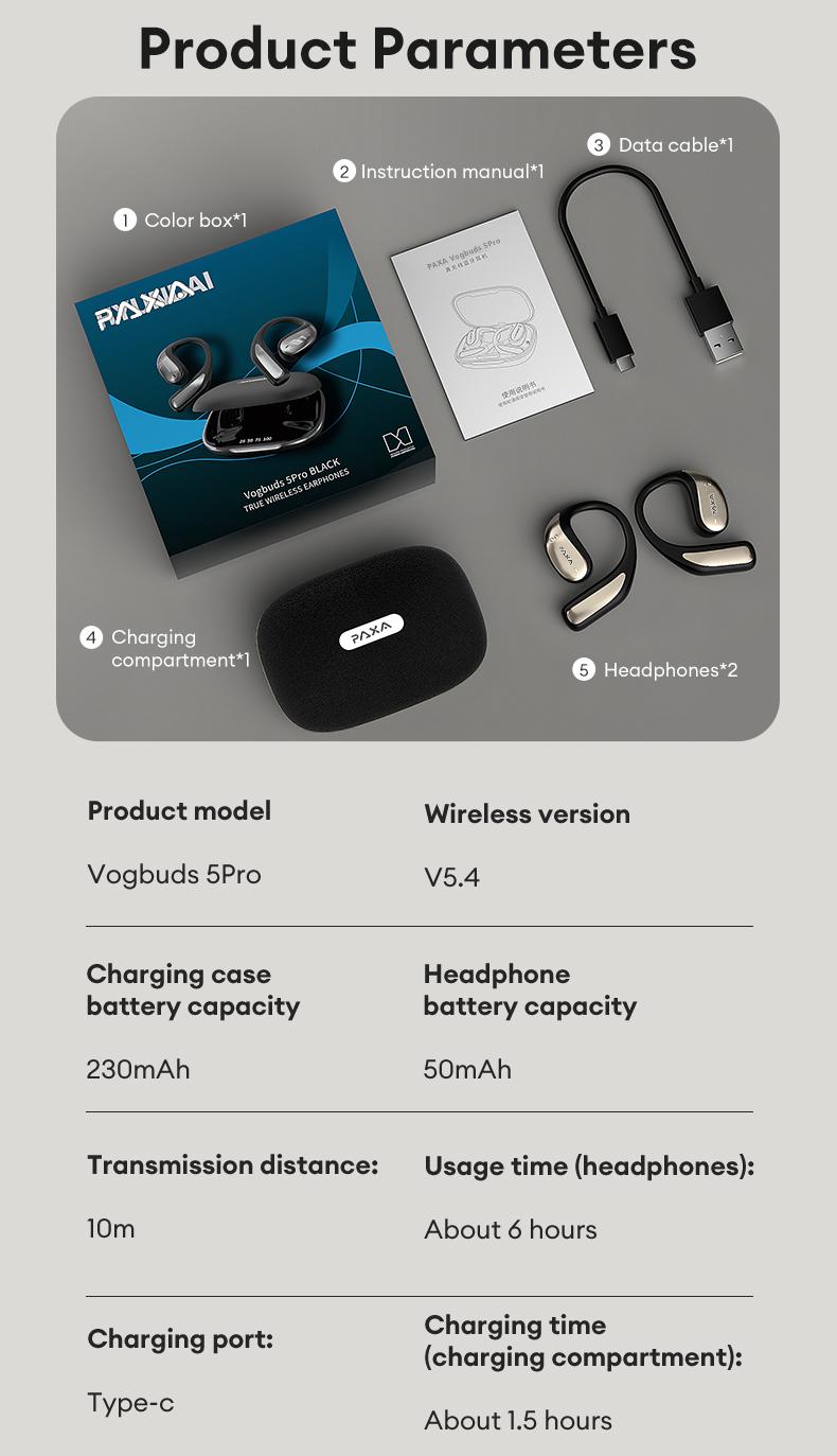 PAXA Vogbuds 5 Pro OWS Smart Voice Assistant Headset,Dynamic Stereo Sound Earbuds with ENC Call Noise Canceling Mic, Digital Battery Display