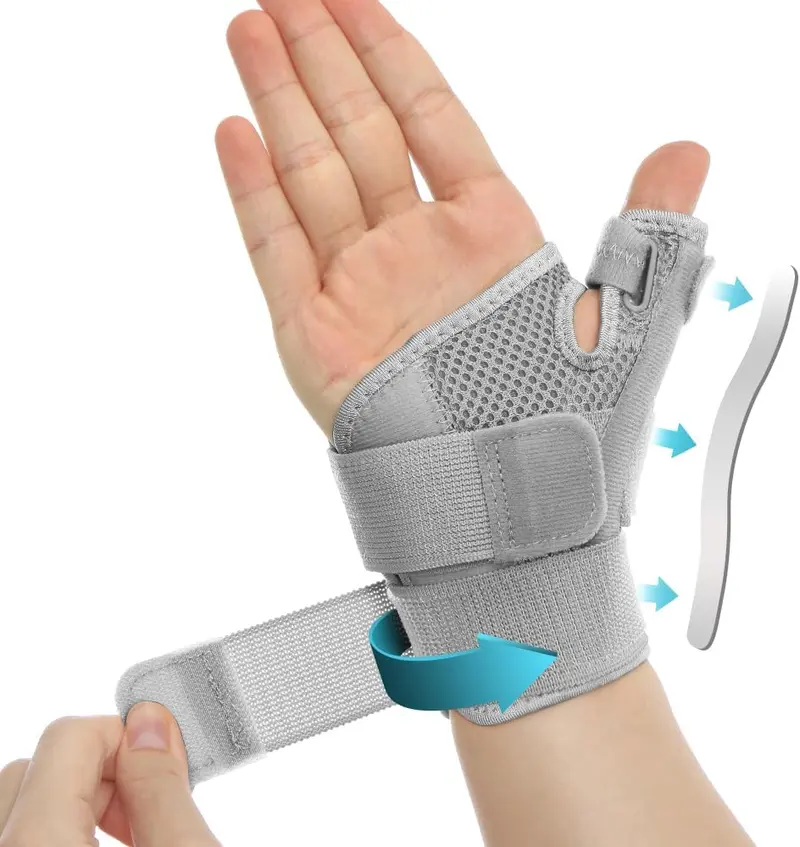 Thumb Splint Brace for Men & Women, Thumb Spica Support for Tendonitis, CMC Joint Repetitive Injuries, Thumb Pain Relief, Thumb Brace for Right & Left Hand - Universal Size,Gray
