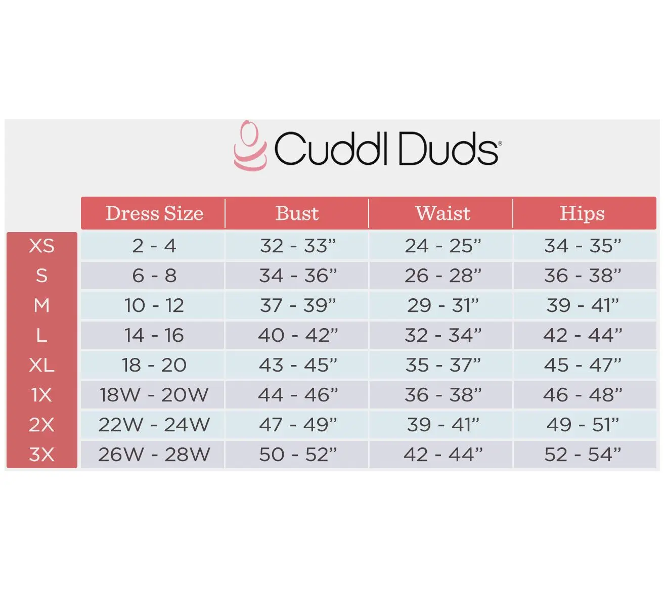 Cuddl Duds Cool & Airy V-Neck Tee & Capri Pant