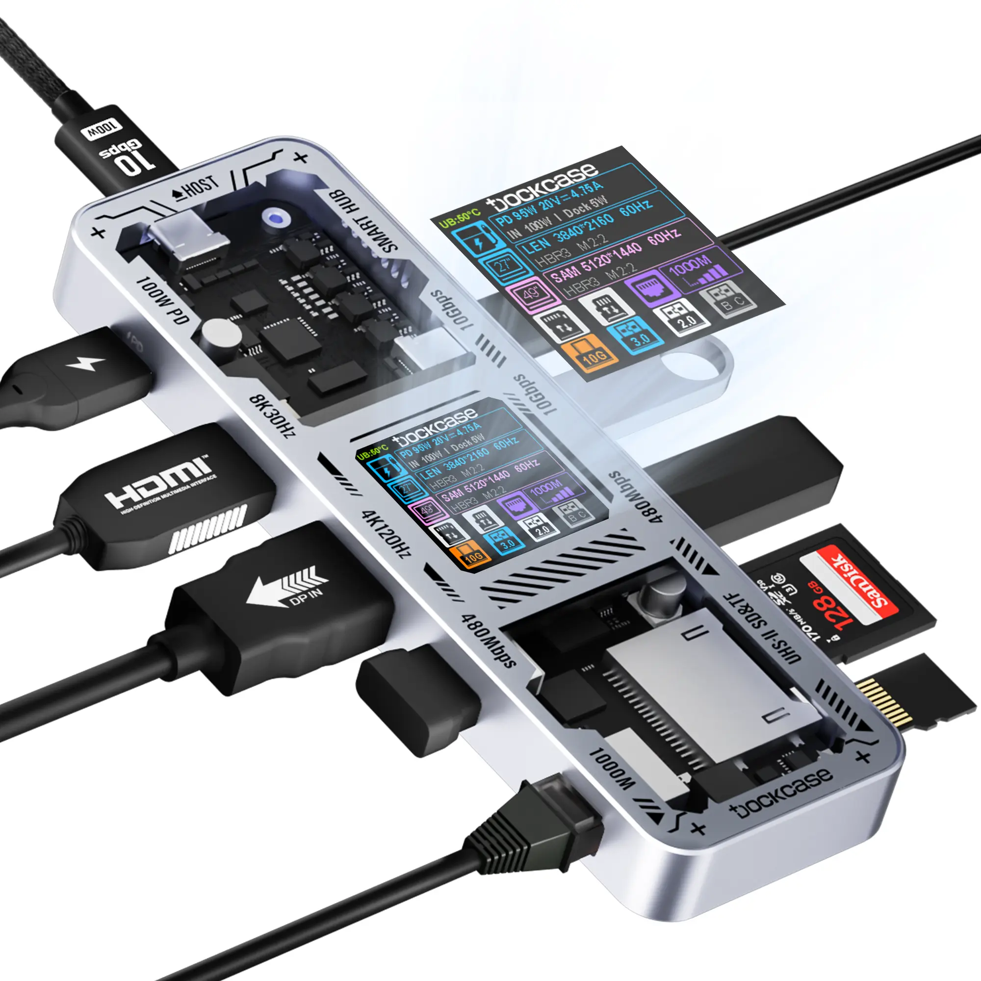 DOCKCASE Explorer Edition USB C Hub (10-in-1) with 4K@60Hz HDMI & DP, Gigabit Ethernet,1 USB-C and 3 USB-A Ports,100W Power Delivery, UHS-II TF/SD Card Slot for MacBook Air/Pro,XPS,and More